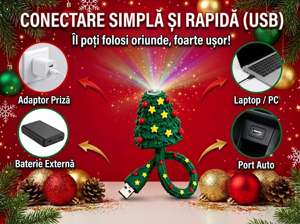 Conectare simpla si rapida USB - adaptor, laptop, baterie externa, port auto