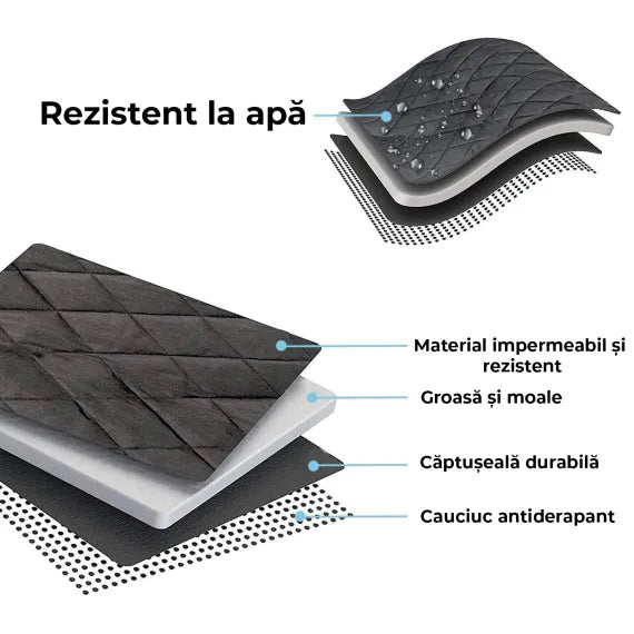 CARIPET - rezistent la apa, structura material